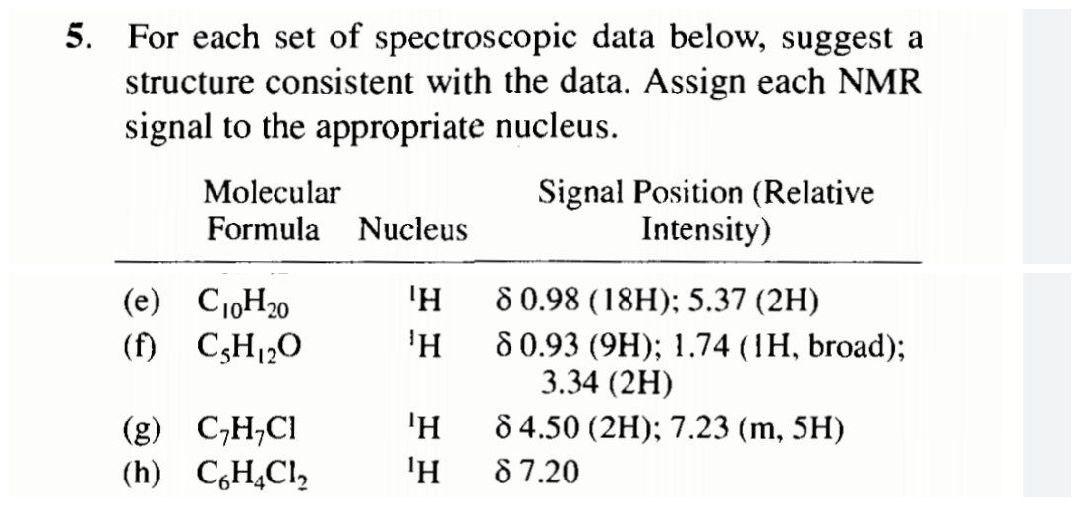 Solved For Each Set Of Spectroscopic Data Below Suggest Chegg