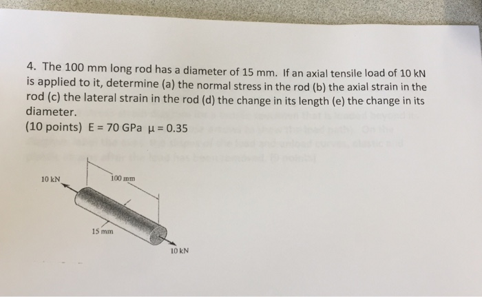 Solved 4 The 100 Mm Long Rod Has A Diameter Of 15 Mm If An Chegg