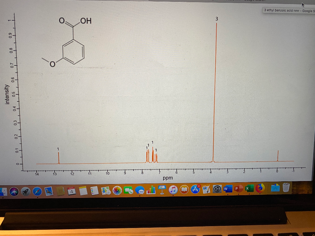 Solved Ethyl Benzoic Acid Nmr Google S Oh Intensity Chegg