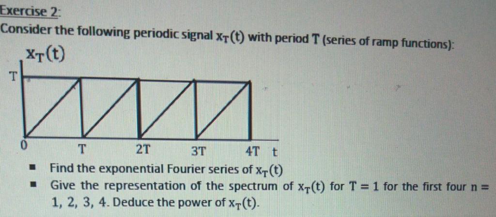 Solved Exercise 2 Consider The Following Periodic Signal Chegg