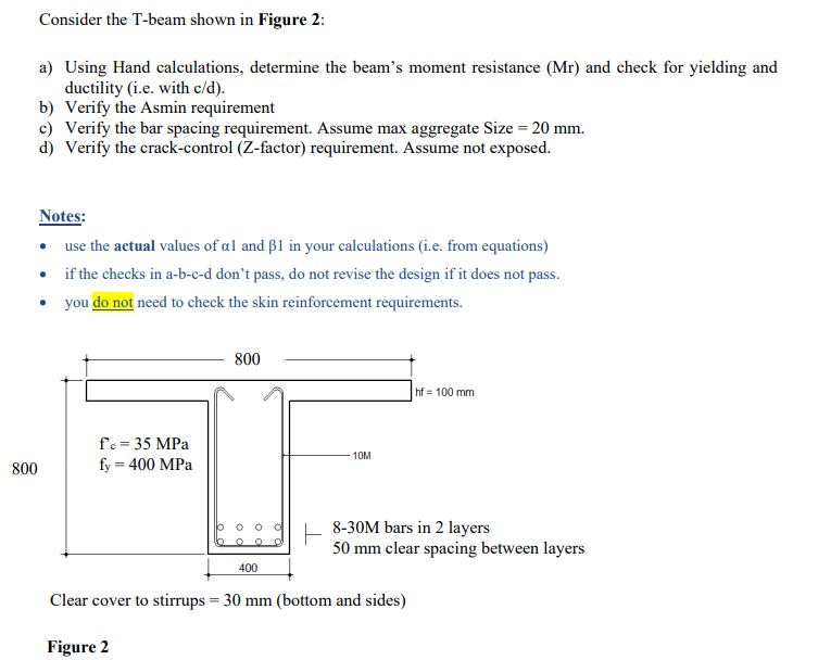 Solved Consider The T Beam Shown In Figure A Using Hand Chegg