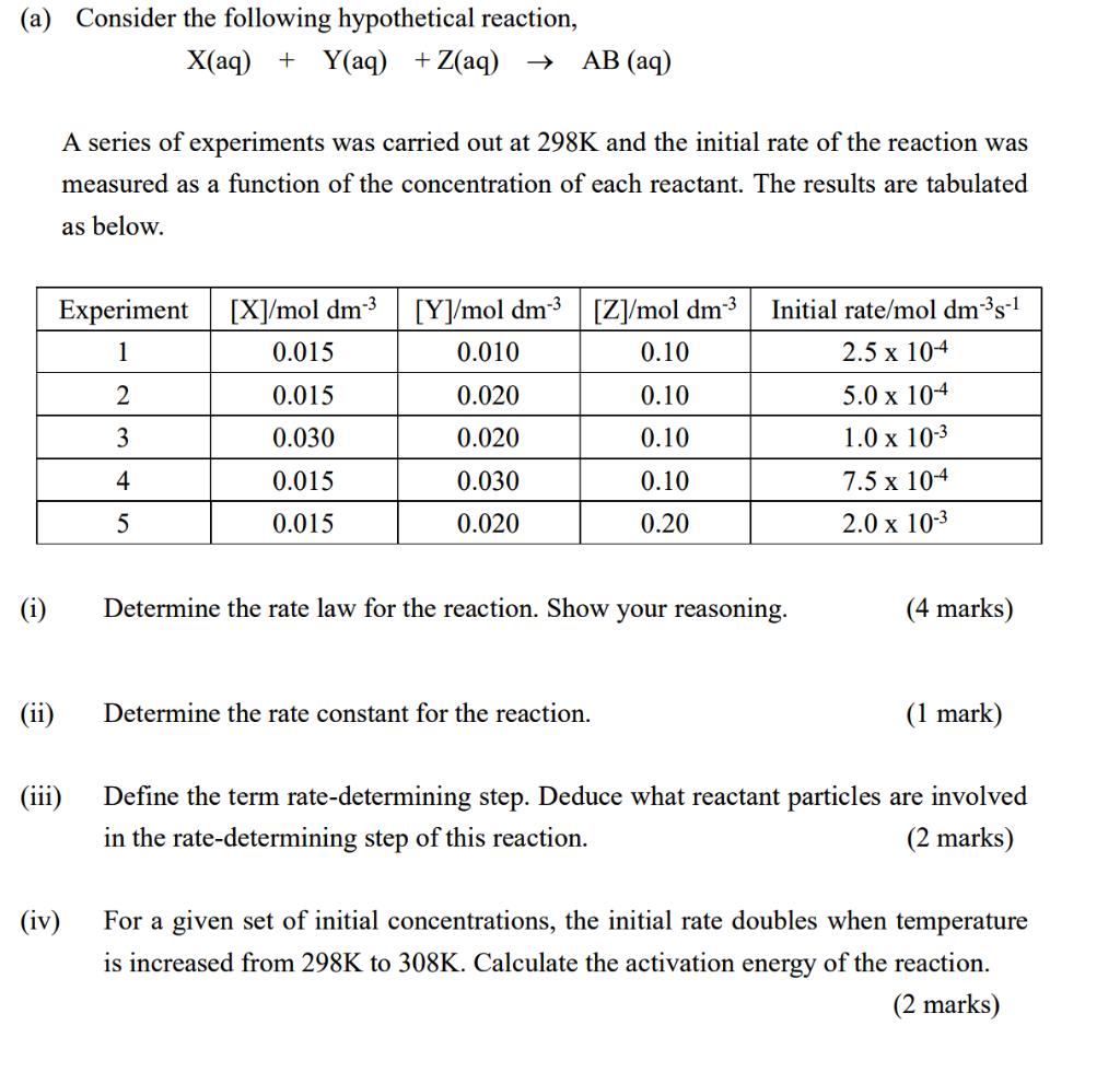 Solved A Consider The Following Hypothetical Reaction Ab Chegg