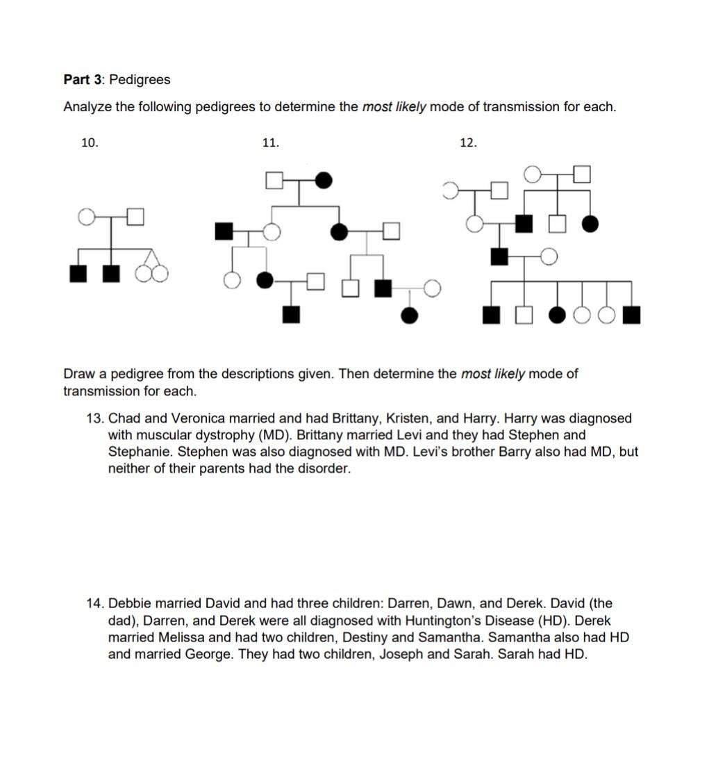 Solved Part 3 Pedigrees Analyze The Following Pedigrees To Chegg