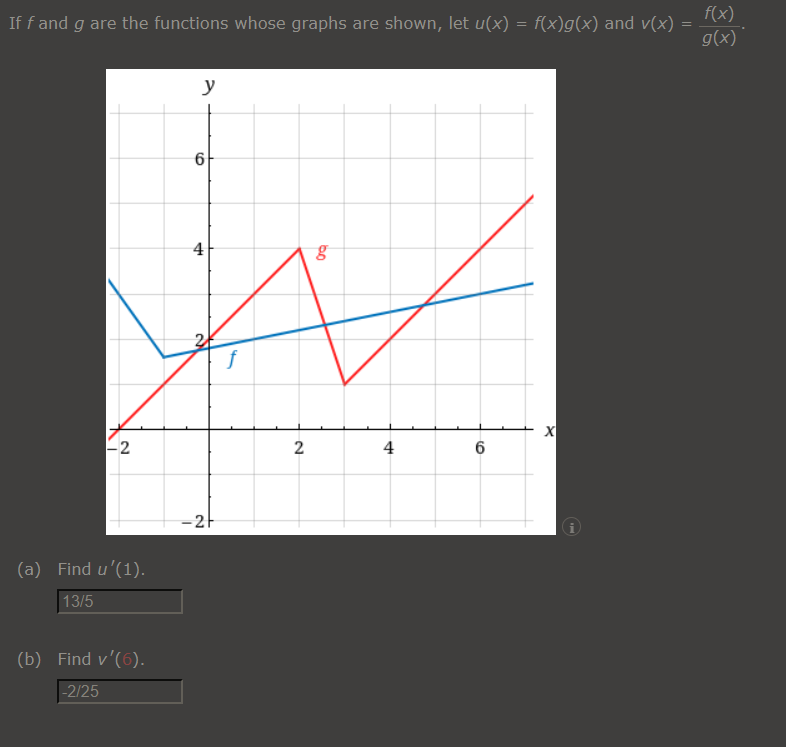 Solved If F And G Are The Functions Whose Graphs Are Shown Chegg