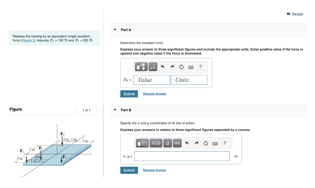 Solved Replace The Loading By An Equivalent Single Resultant Chegg