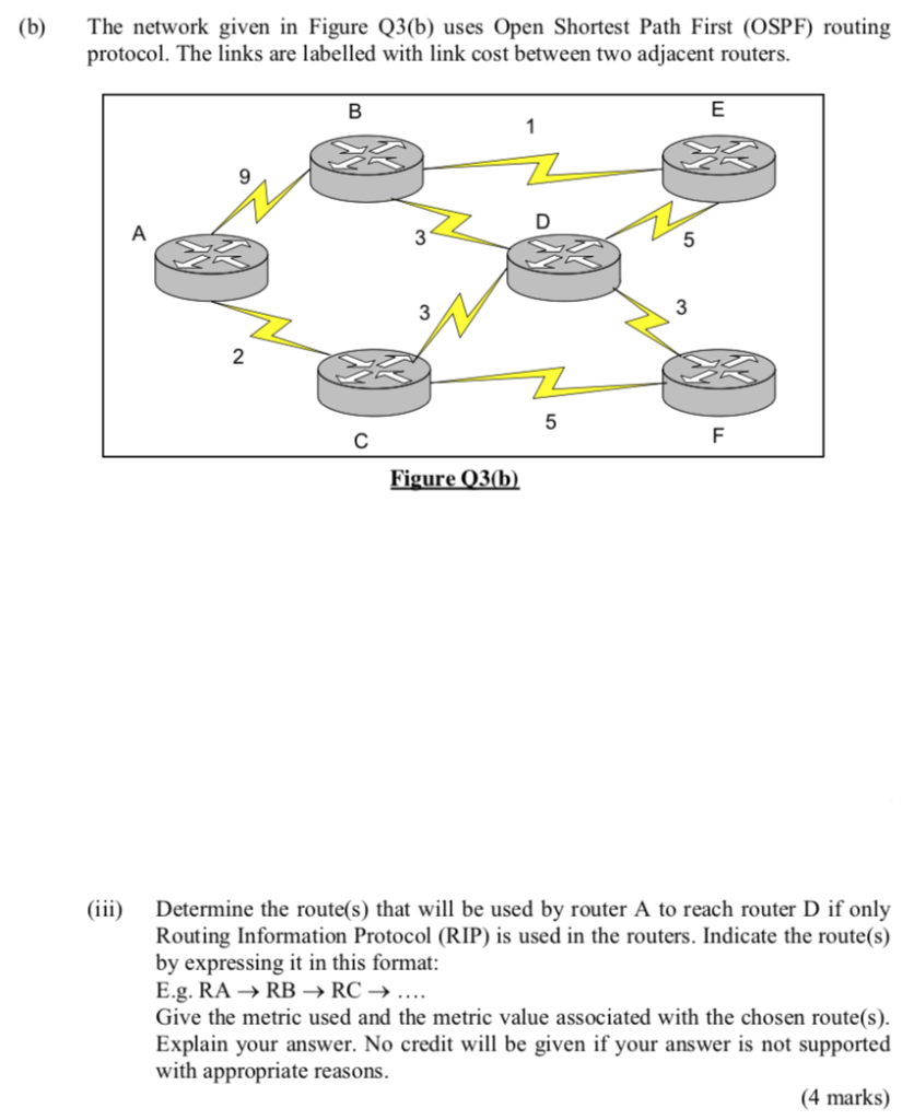 B Network Given Figure Q B Uses Open Shortest Path First Ospf Routing Protocol Links Labe