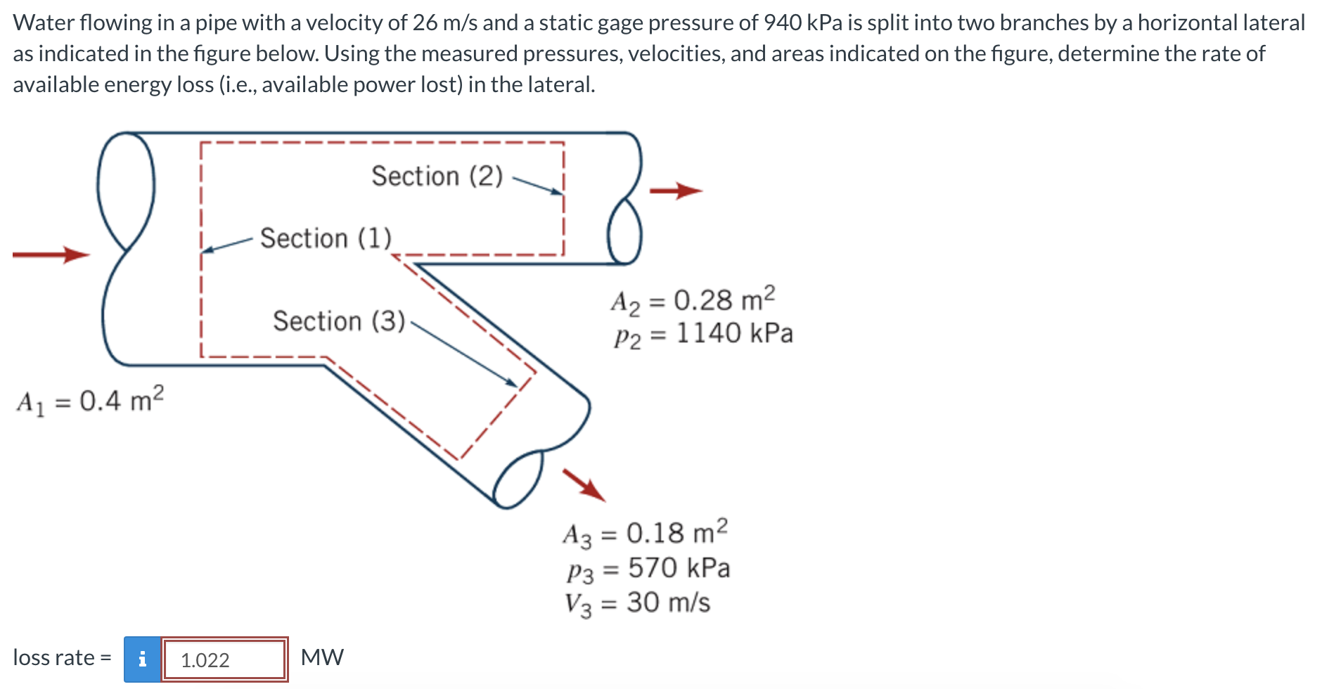 Solved Water Flowing In A Pipe With A Velocity Of M S And Chegg