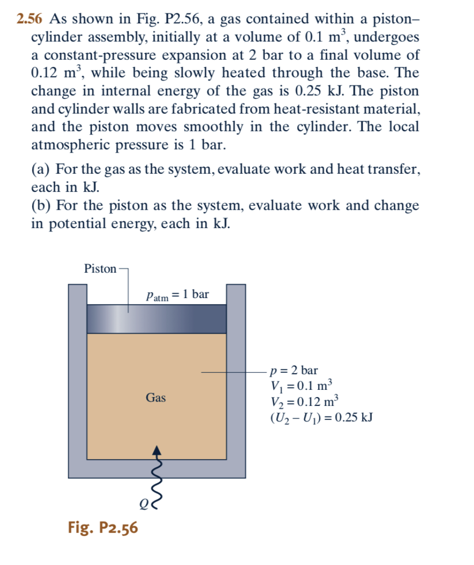 Solved 2 56 As Shown In Fig P2 56 A Gas Contained Within A Chegg