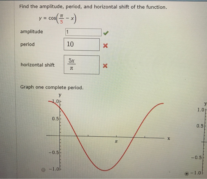 Solved Find The Amplitude Period And Horizontal Shift Of Chegg