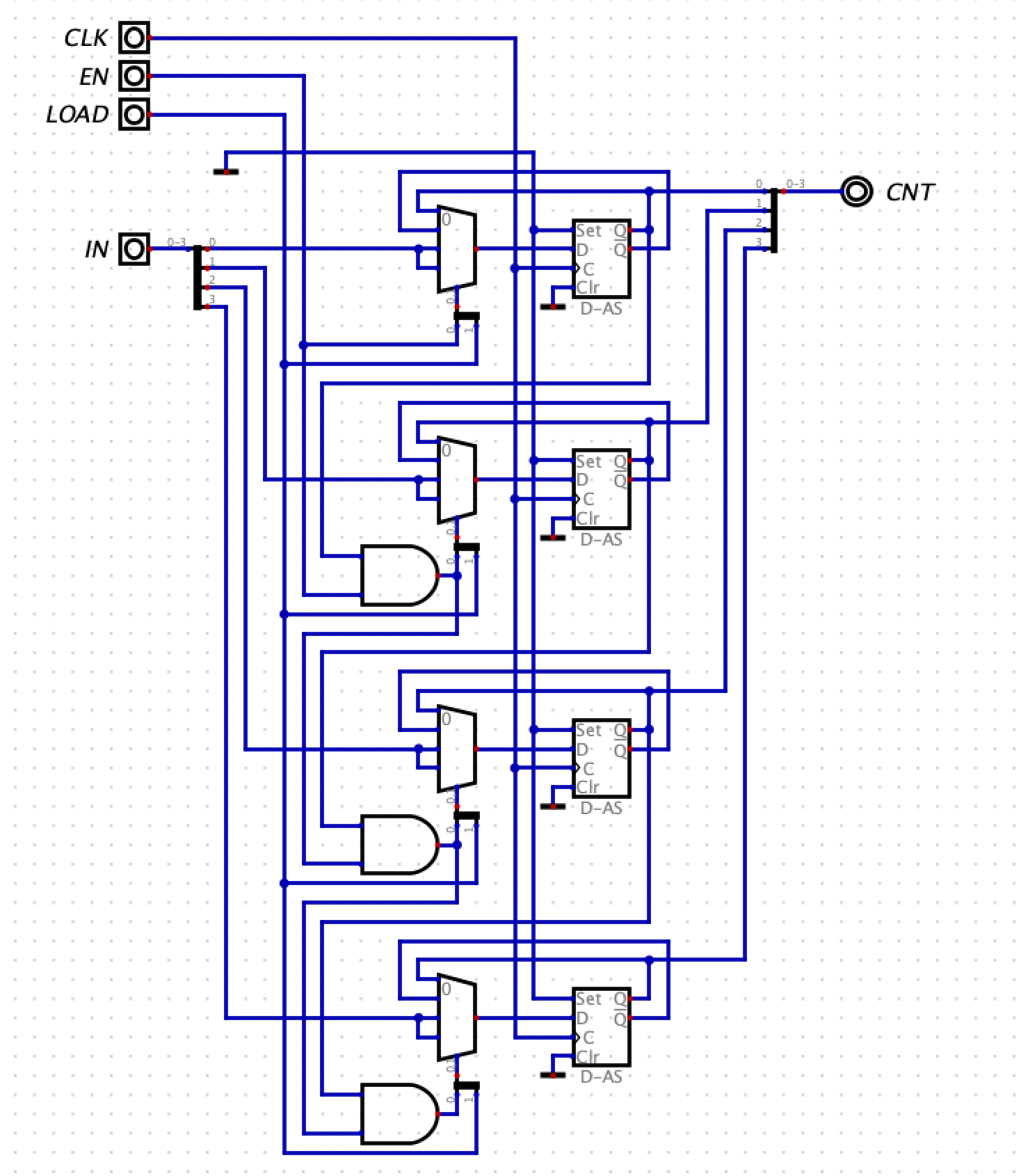 Solved Digital Has A Rotary Encoder Under Components Io Chegg