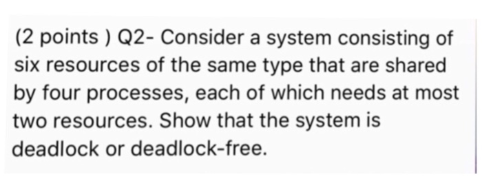 Solved Consider A System Consisting Of Six Resources Of The Chegg