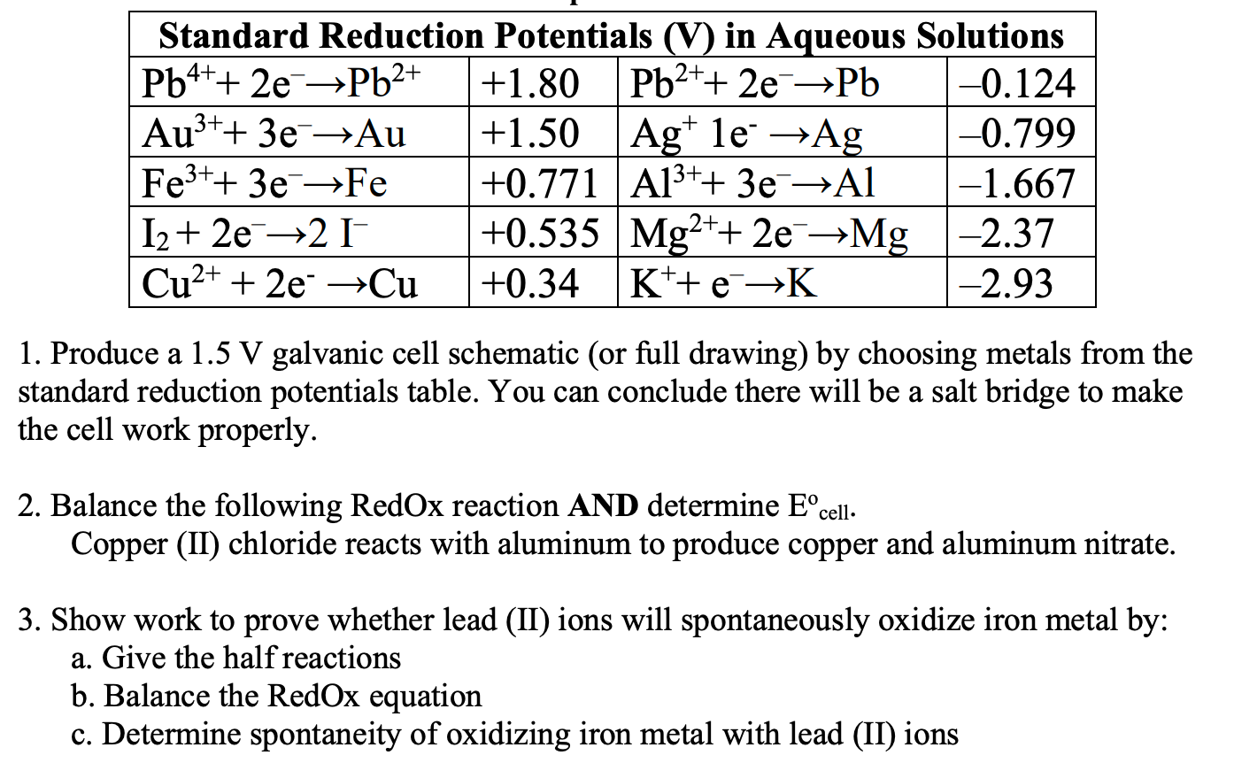 Solved Standard Reduction Potentials V In Aqueous Chegg