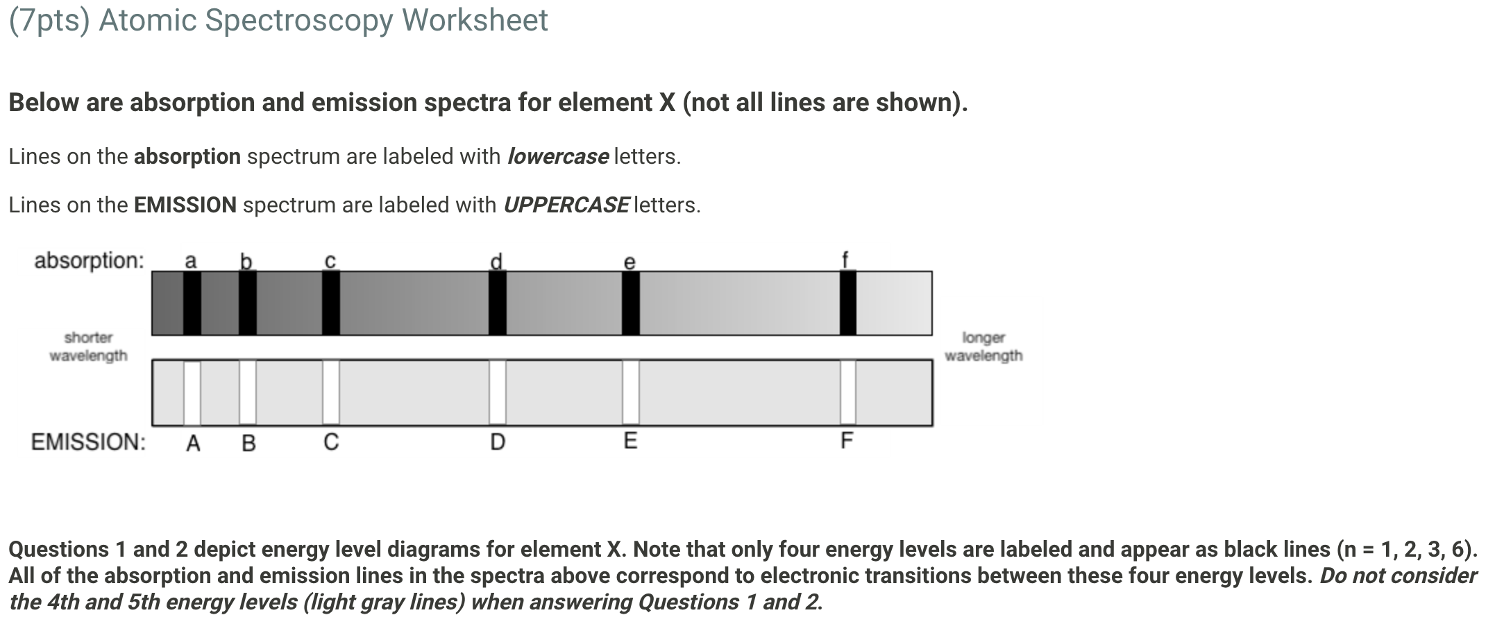 Solved 1 The Energy Diagram Below Depicts One Possible Chegg