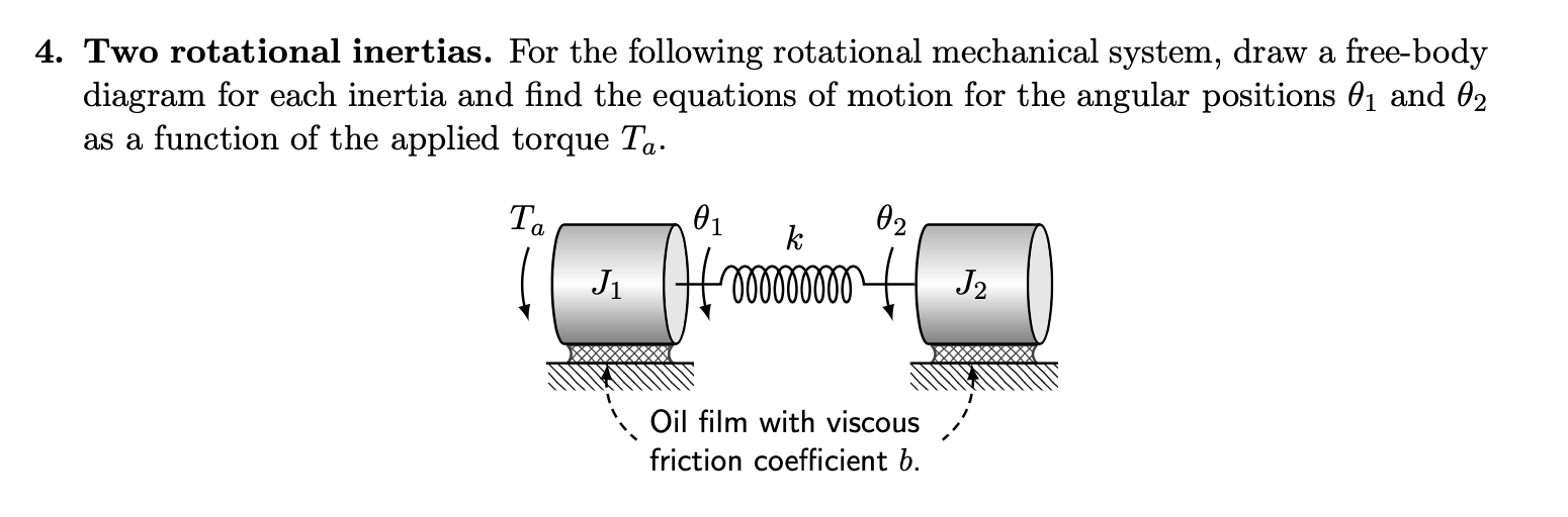 Solved 4 Two Rotational Inertias For The Following Chegg