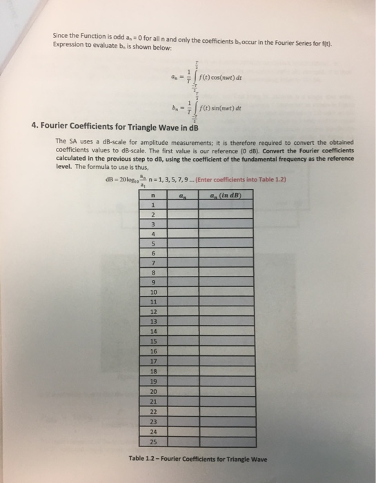 Solved 3 Fourier Coefficients For Triangle Wave Calculate Chegg