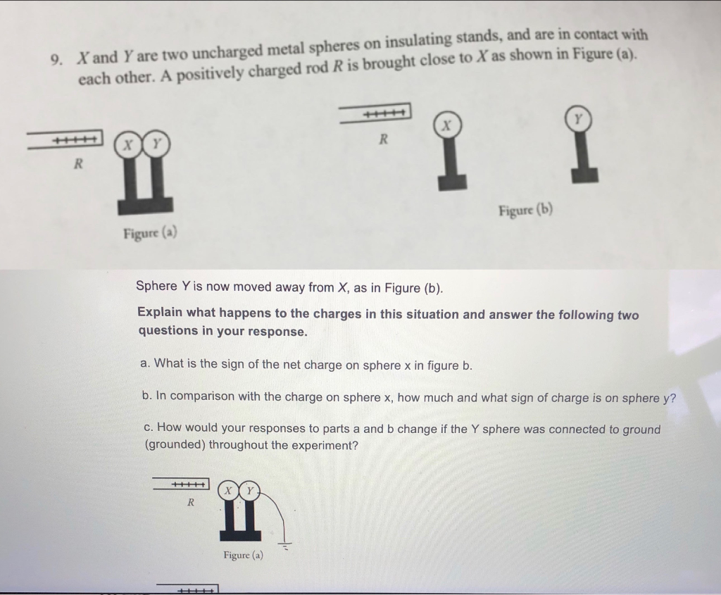 Solved 9 X And Y Are Two Uncharged Metal Spheres On Chegg