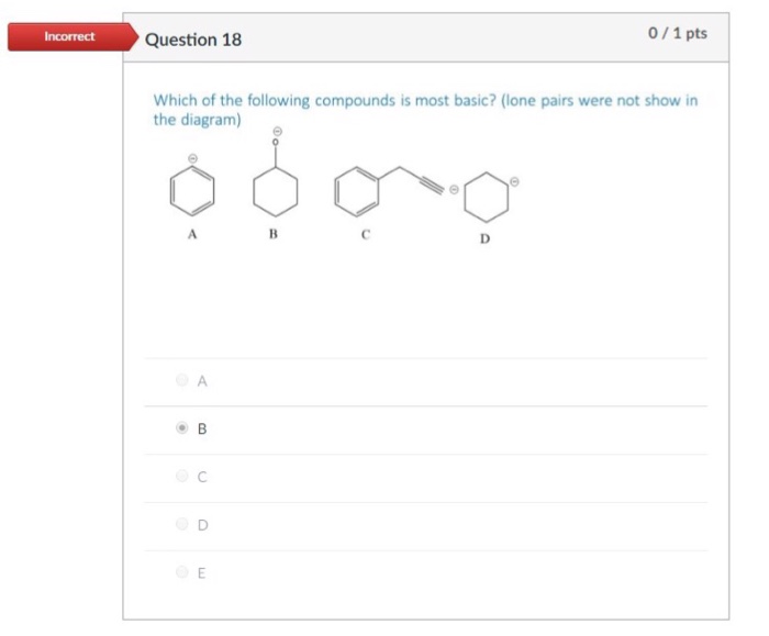 Solved Which Of The Following Compounds Is Most Basic Lone Chegg