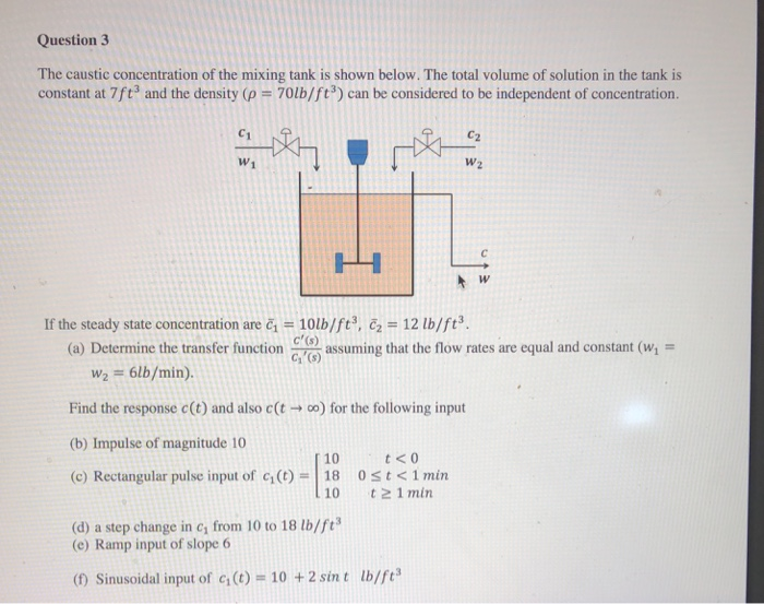 Solved Question 3 The Caustic Concentration Of The Mixing Chegg