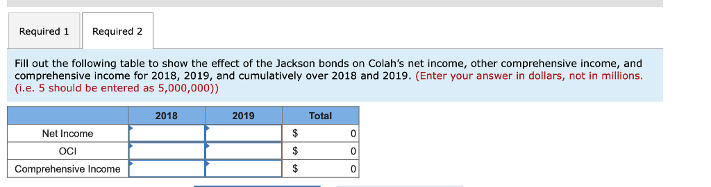 Solved Colah Company Purchased Million Of Jackson Chegg