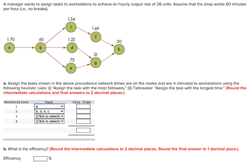 Solved A Manager Wants To Assign Tasks To Workstations To Chegg