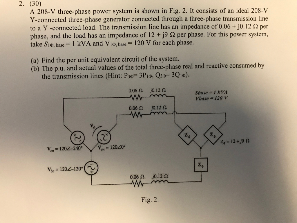 Solved 2 30 A 208 V Three Phase Power System Is Shown In Chegg