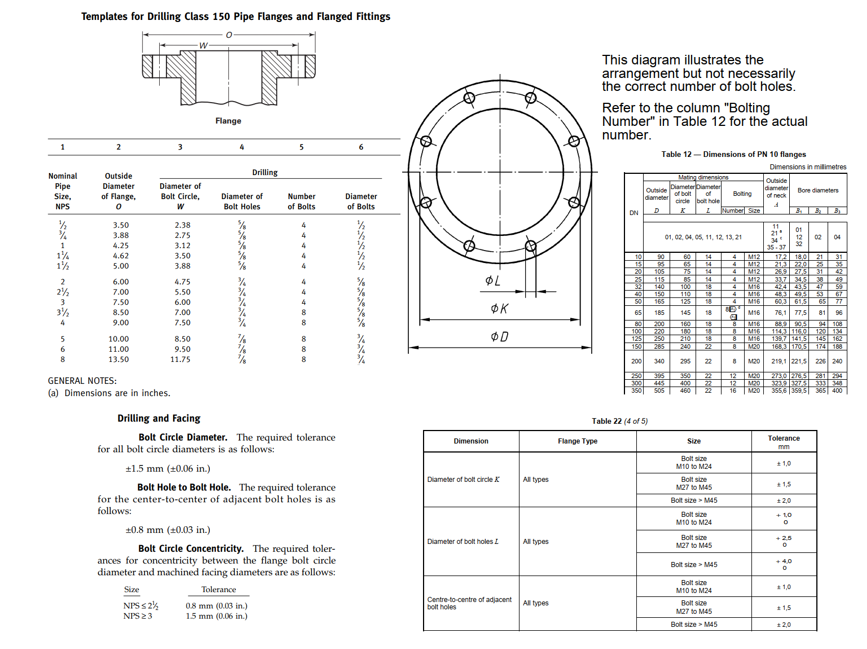 Solved Can A Ansi Class Flange Be Bolted Up To A Chegg