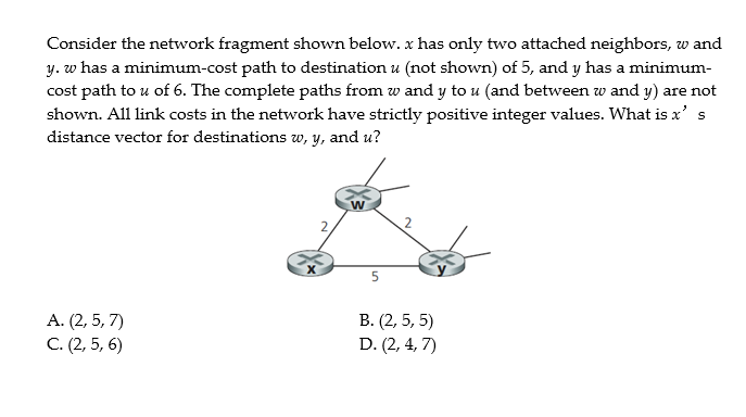 Solved Consider The Network Fragment Shown Below X Has Only Chegg