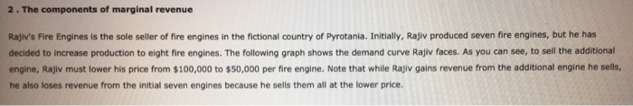 Solved Sources Of Monopoly Power A Monopolist Unlike A Chegg