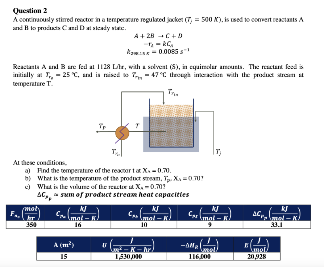 Question A Continuously Stirred Reactor In A Chegg