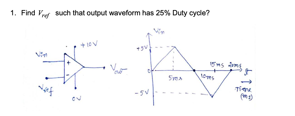 Solved 1 Find Vref Such That Output Waveform Has 25 Duty Chegg