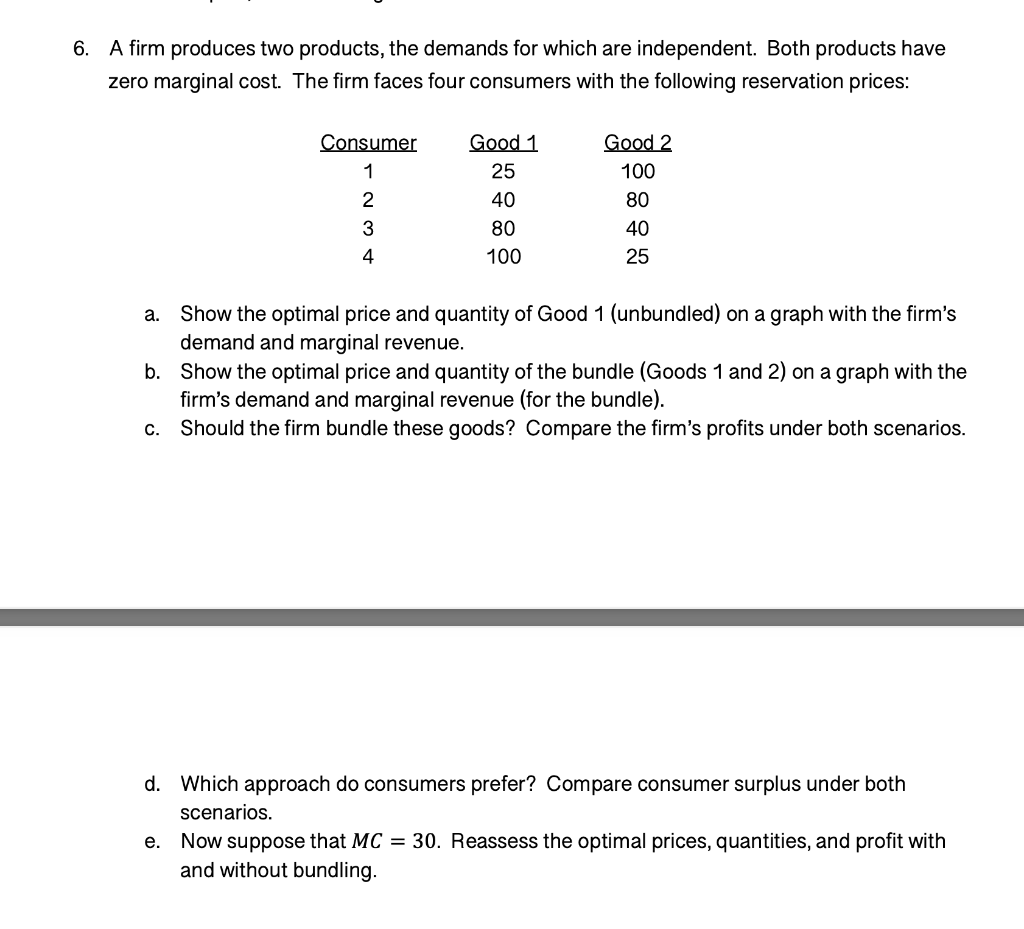 Solved A Firm Produces Two Products The Demands For Chegg