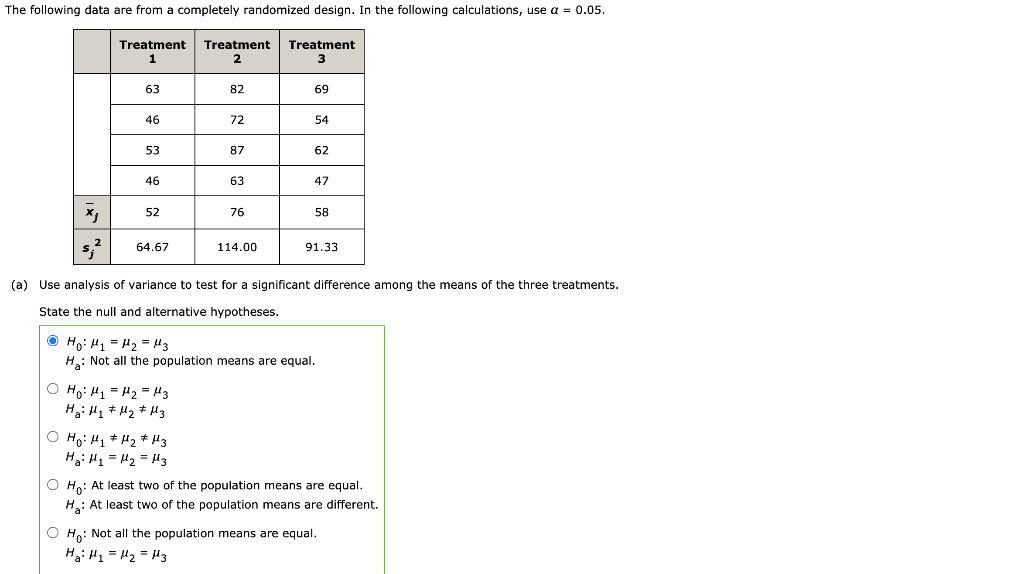 Solved The Following Data Are From A Completely Randomized Chegg