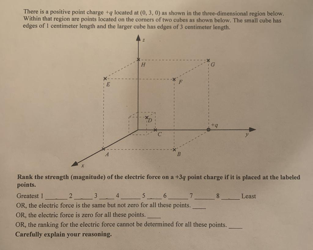 Solved There Is A Positive Point Charge Q Located At Chegg