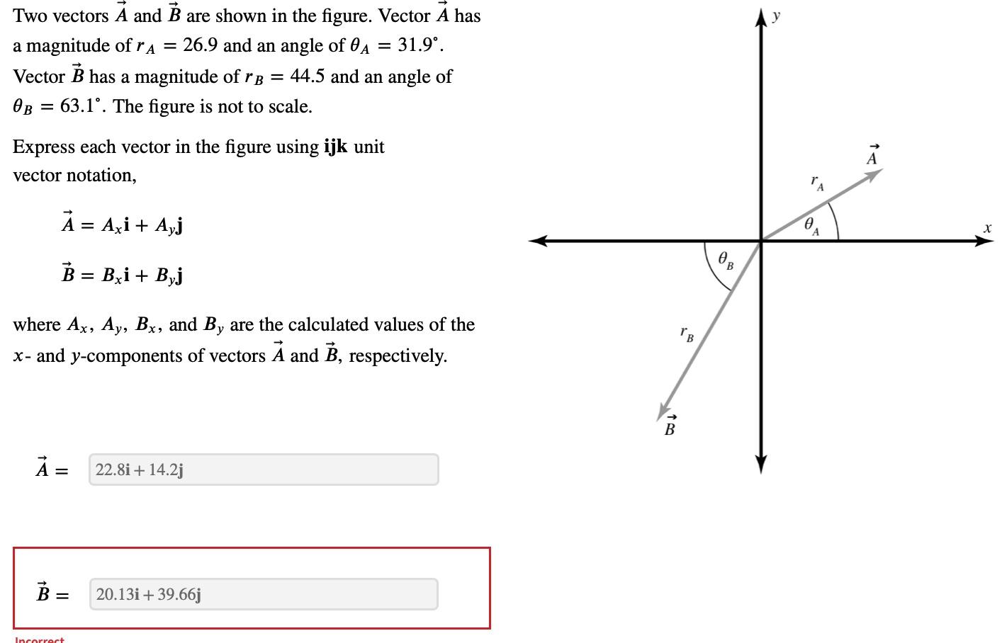 Solved Two Vectors A And B Are Shown In The Figure Vector A Chegg