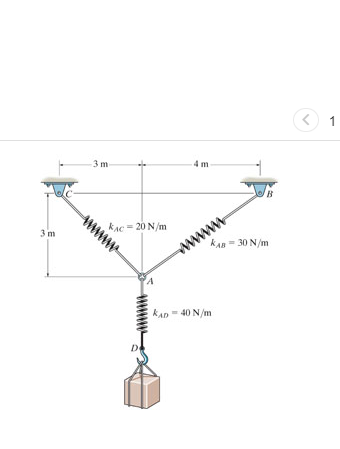 Solved The Unstretched Length Of Spring AB Is 2 8 M The Chegg