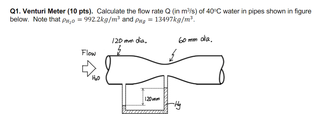 Solved Q1 Venturi Meter 10pts Calculate The Flow Rate Q Chegg