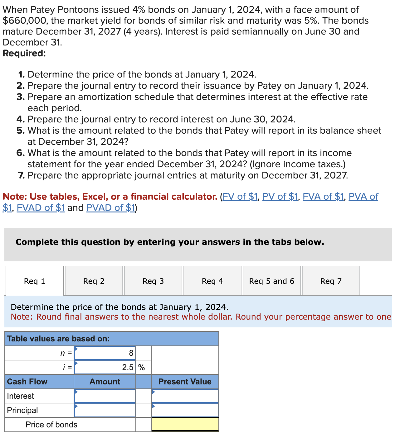 Solved When Patey Pontoons Issued 4 Bonds On January 1 2024 Chegg