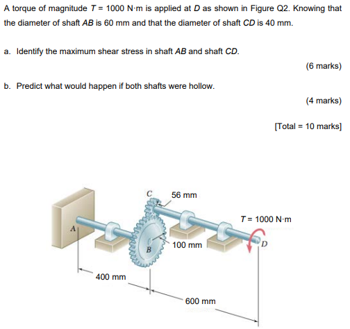 Solved A Torque Of Magnitude T 1000 Nm Is Applied At D As Chegg