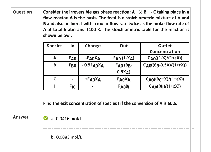 Solved Question Consider The Irreversible Gas Phase Chegg