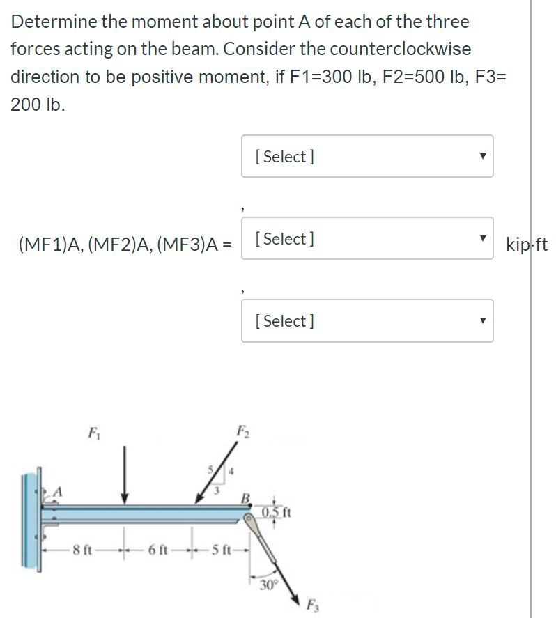 Solved Determine The Moment About Point A Of Each Of The Chegg