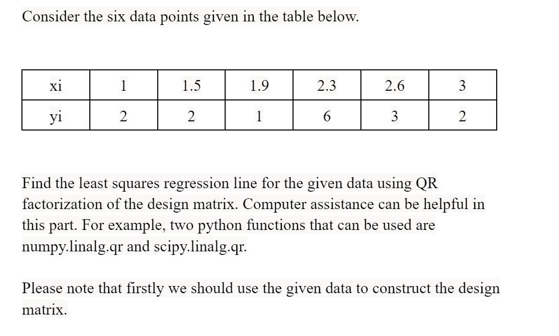 Consider The Six Data Points Given In The Table Chegg