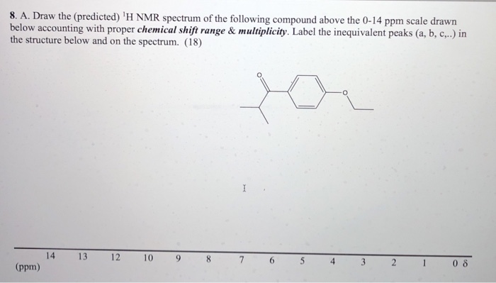 Solved 8 A Draw The Predicted H NMR Spectrum Of The Chegg