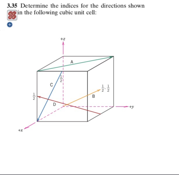 Solved Determine The Indices For The Directions Shown Chegg