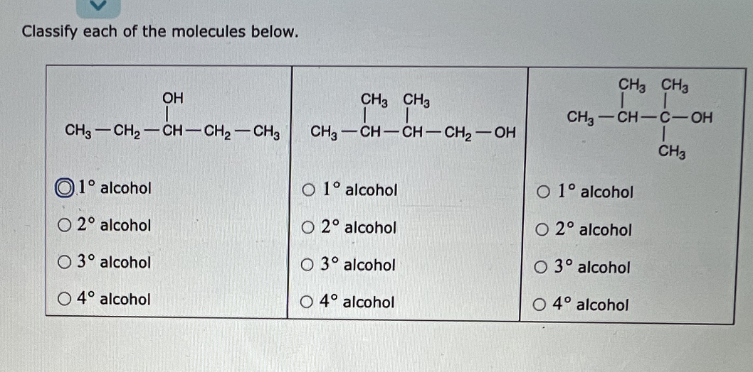 Solved Classify Each Of The Molecules Below Predict The Chegg