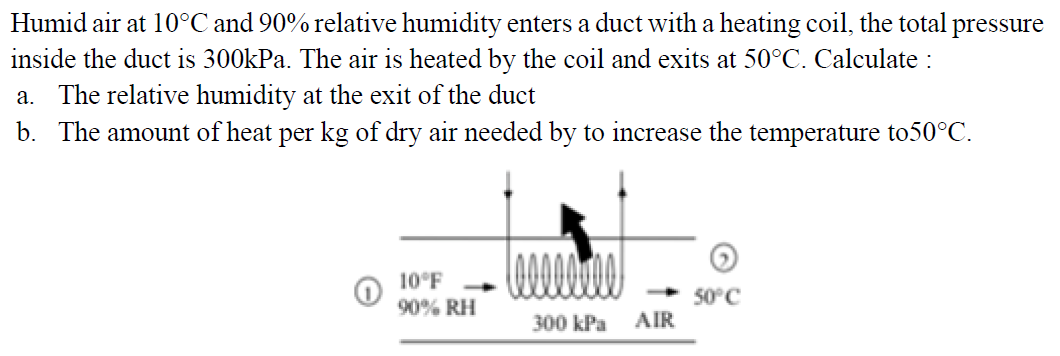 Solved Humid Air At 10C And 90 Relative Humidity Enters Chegg