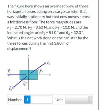 Solved The Figure Here Shows An Overhead View Of Three Chegg