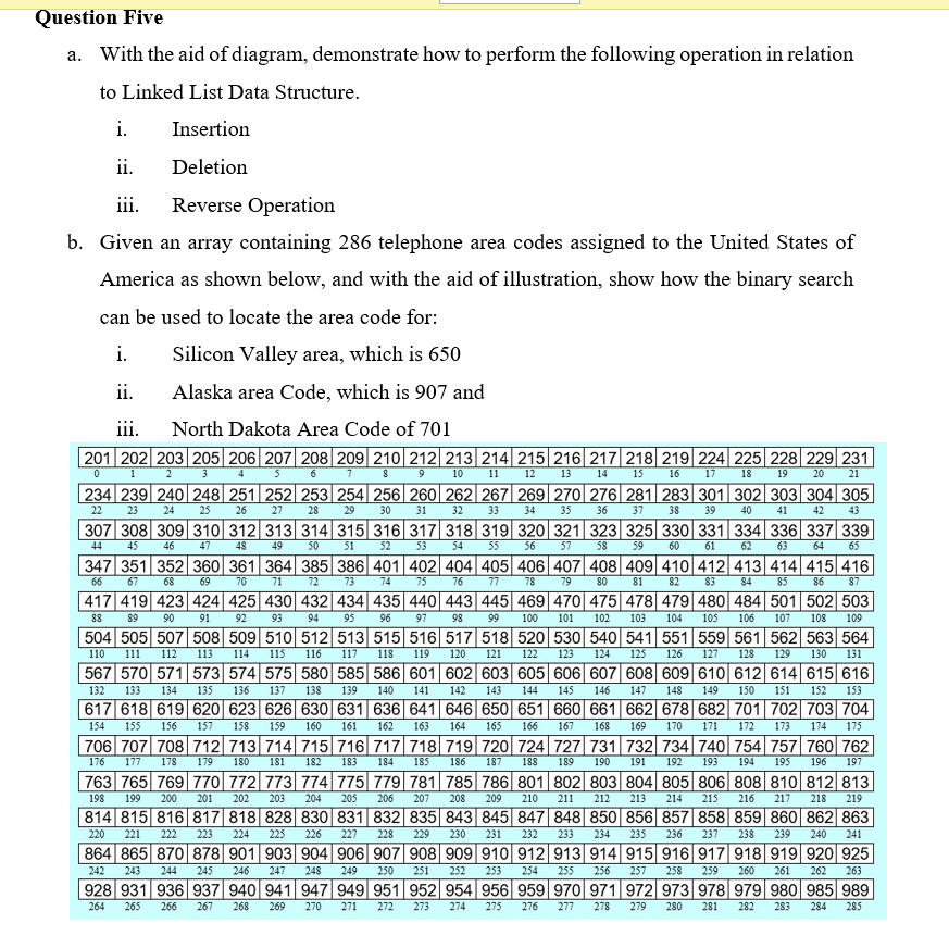 Solved Iii Question Five A With The Aid Of Diagram Chegg