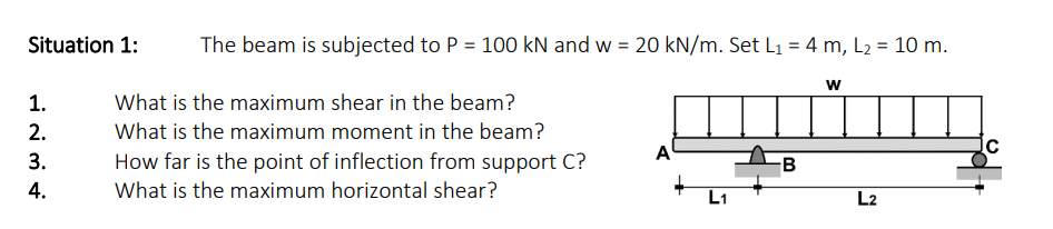 Solved Situation 1 The Beam Is Subjected To P 100kN And Chegg