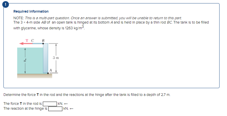 Solved Required Information Note This Is A Multi Part Chegg