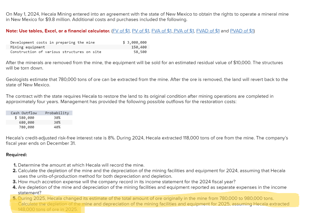 Solved On May Hecala Mining Entered Into An Chegg